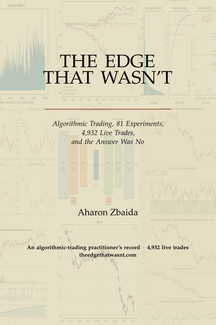 Front cover of The Edge That Wasn't